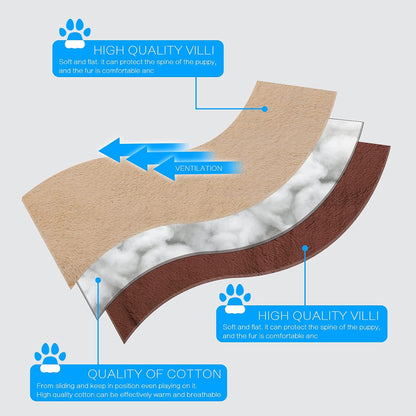 Double-Sided Plush Pet Sleeping Mats, Super Soft Dog Mattresses, Cat Mattresses, Soft Crate Mats, Machine Washable Dog Cage Pet Mats, Kennel Mats for Large, Medium and Small (Medium)